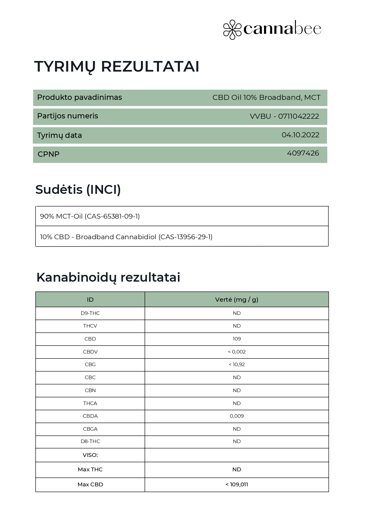 Laboratoriniai tyrimai 10%